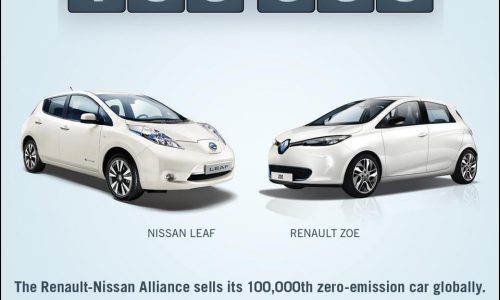 Renault – Nissan 100.000 Sıfır Salımlı Araç Satışı Gerçekleştirdi